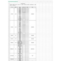 出售汽车内饰生产线