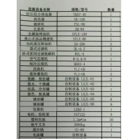 出售剥壳机 破碎机 为民液压榨油机2个 洗瓶机 液体灌装机 包装机 储油罐等食用油厂自动化机器设备全套