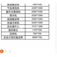 出售巴氏杀菌流水线 提升机 输送带 气泡清洗机 漂烫机 预冷机 冷却机 压榨机